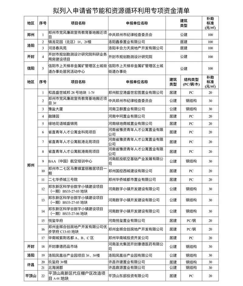 香港全年最全免费资料大全