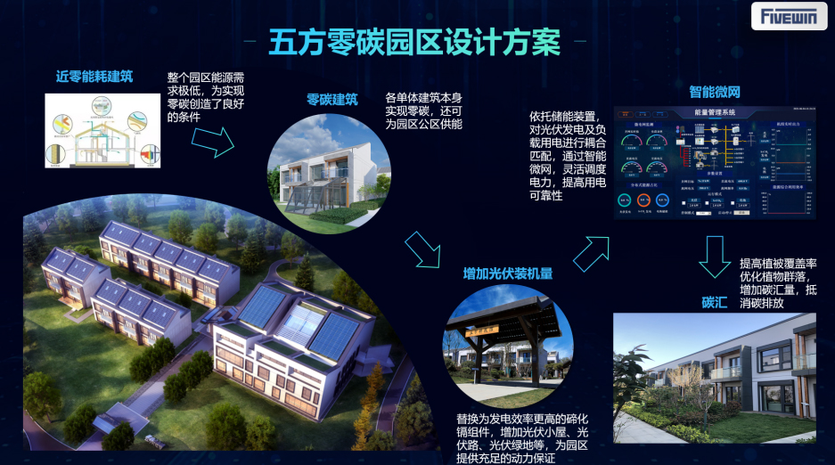 香港全年最全免费资料大全