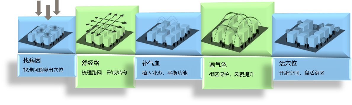 香港全年最全免费资料大全