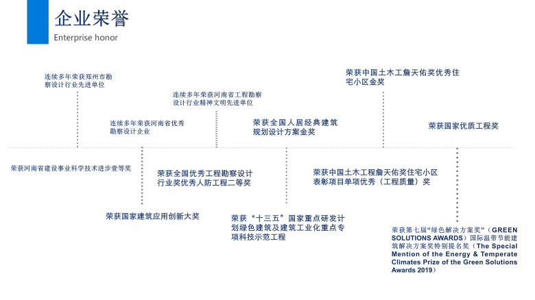 香港全年最全免费资料大全