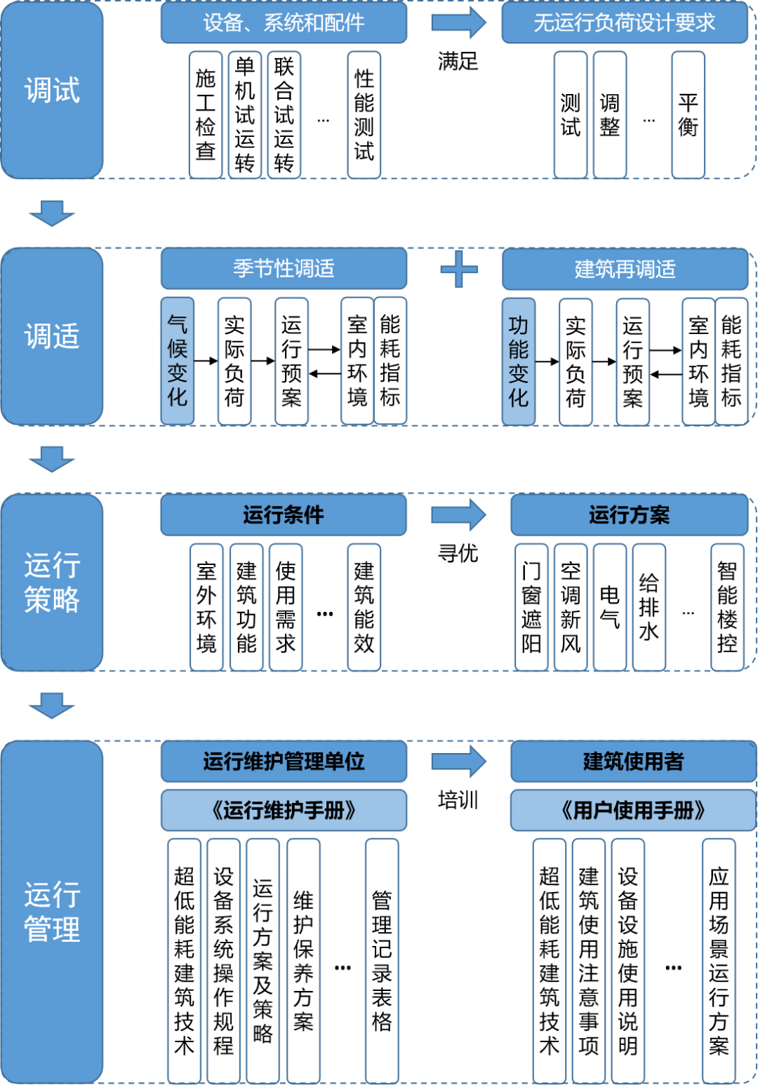 香港全年最全免费资料大全
