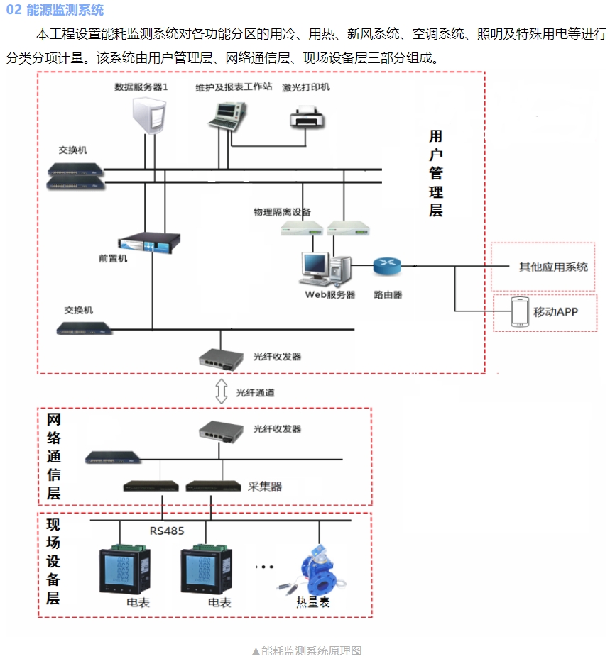 香港全年最全免费资料大全